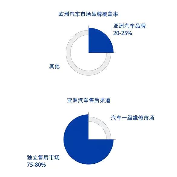 bti体育·(中国)官方网站APP下载